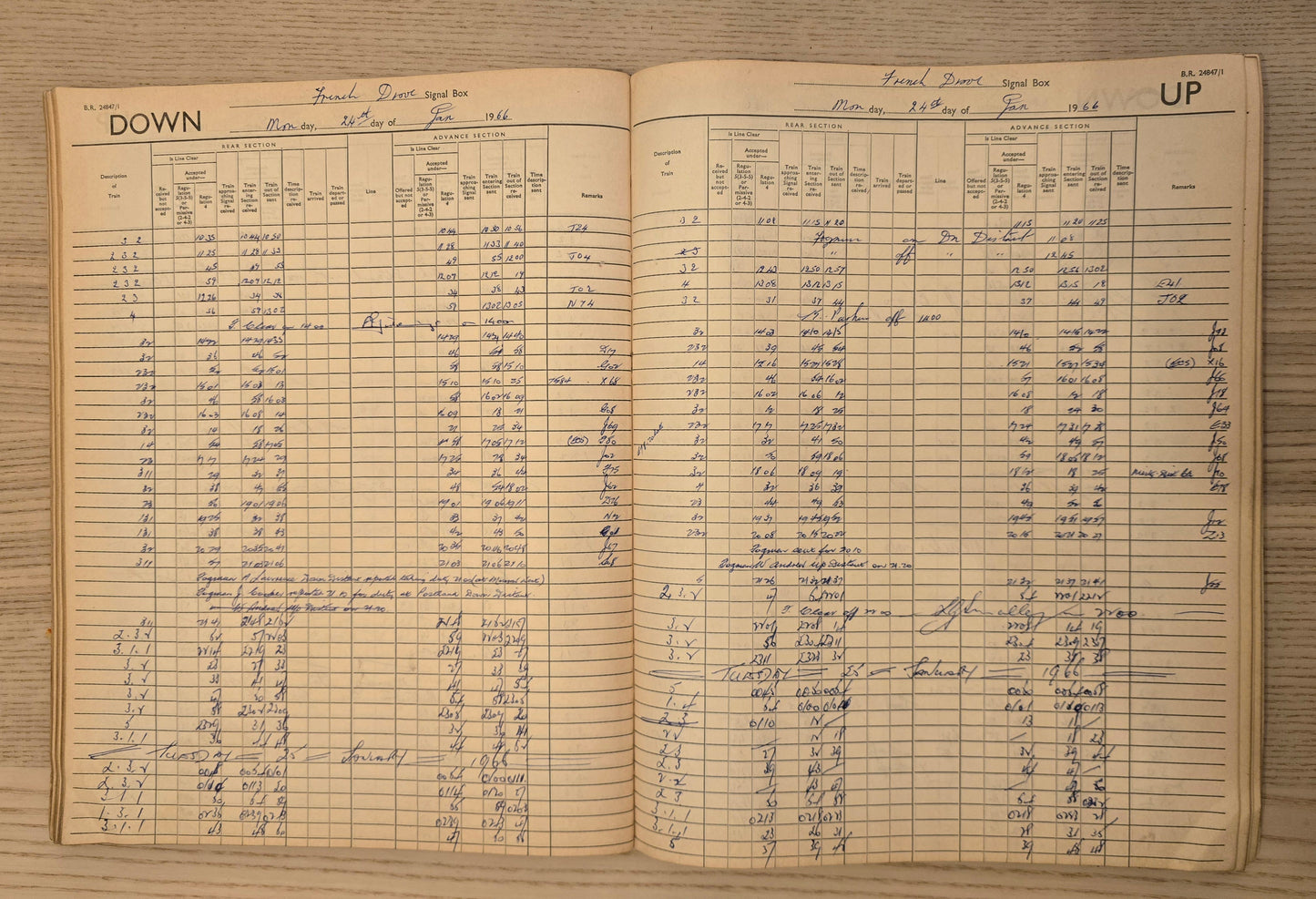 RA 8001 SIGNAL BOX TRAIN REGISTER FROM FRENCH GROVE ON THE FORMER G.N & G.C. JOINT LINES.