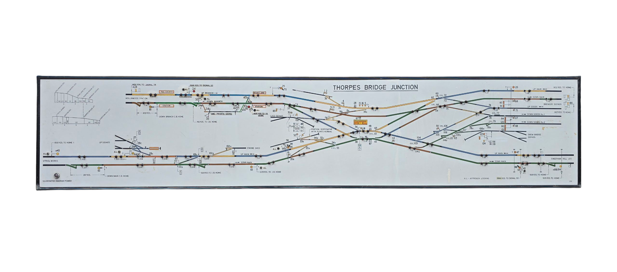 RA 8131 B R M ILLUMINATED SIGNAL BOX DIAGRAM THORPES BRIDGE JUNCTIO ra-8131-b-r-m-illuminated-signal-box-diagram-thorpes-bridge-junctio