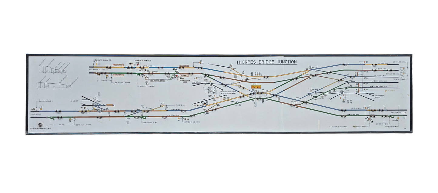 RA 8131 B.R (M) ILLUMINATED SIGNAL BOX DIAGRAM "THORPES BRIDGE JUNCTION"