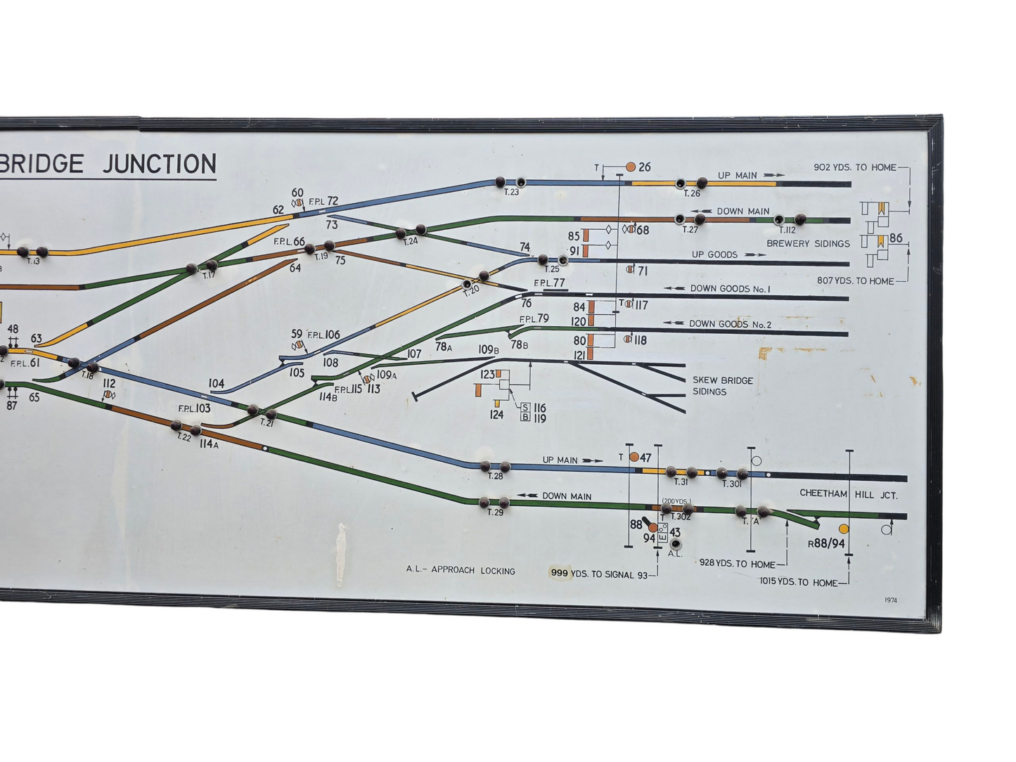 RA 8131 B.R (M) ILLUMINATED SIGNAL BOX DIAGRAM "THORPES BRIDGE JUNCTION"