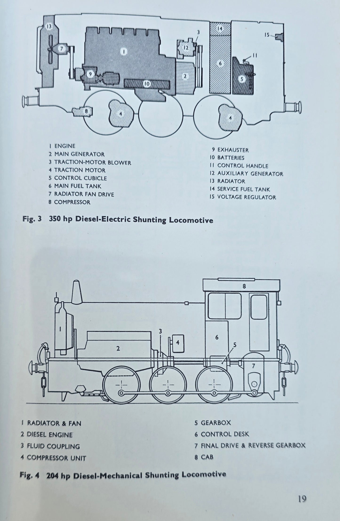 RA 8290 NEAR MINT BRITISH RAILWAY DIESEL TRACTION MANUAL FOR ENGINE DRIVERS, 1962.