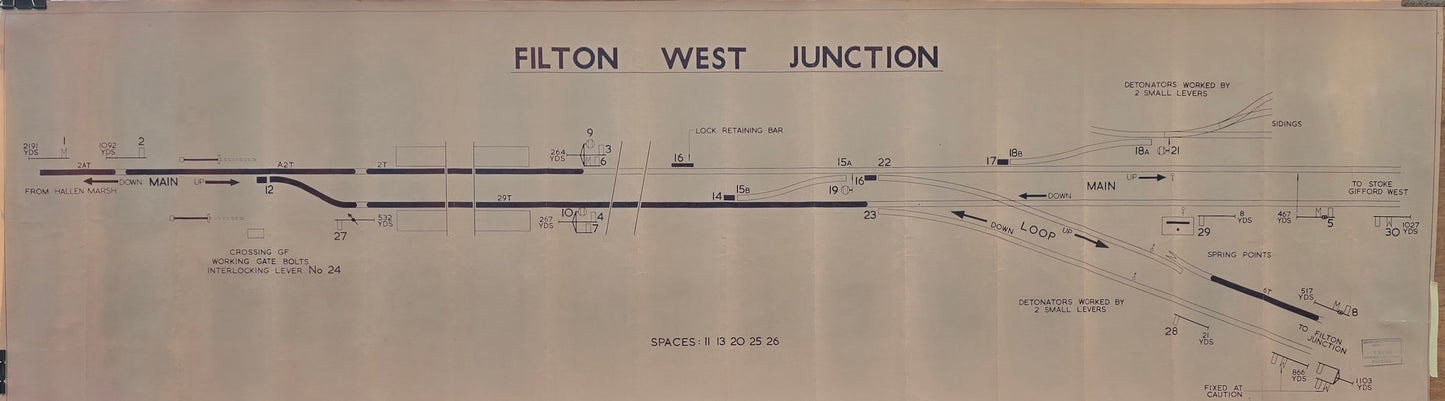 RA 8299 BR-WR OFFICE COPY SIGNAL BOX DIAGRAM FILTON WEST JUNCTION