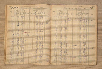 RA 8001 SIGNAL BOX TRAIN REGISTER FROM FRENCH GROVE ON THE FORMER G.N & G.C. JOINT LINES.