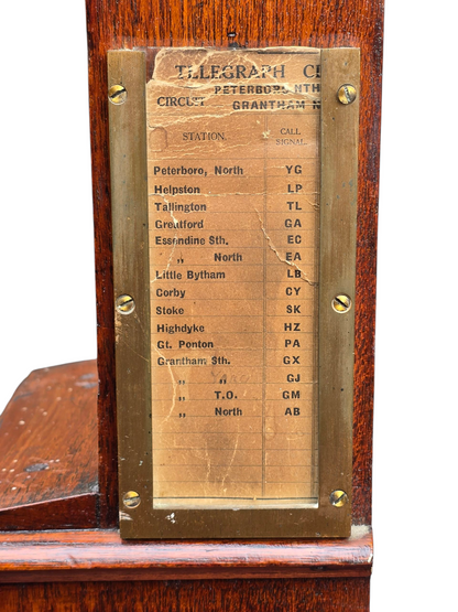 RA 8188  GREAT NORTHERN RAILWAY TELEGRAPH INSTRUMENT .
