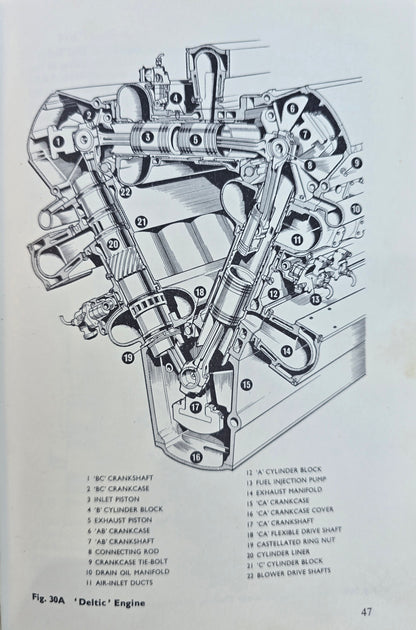 RA 8289  BRITISH RAILWAYS DIESEL TRACTION MANUAL FOR ENGINEMEN.
