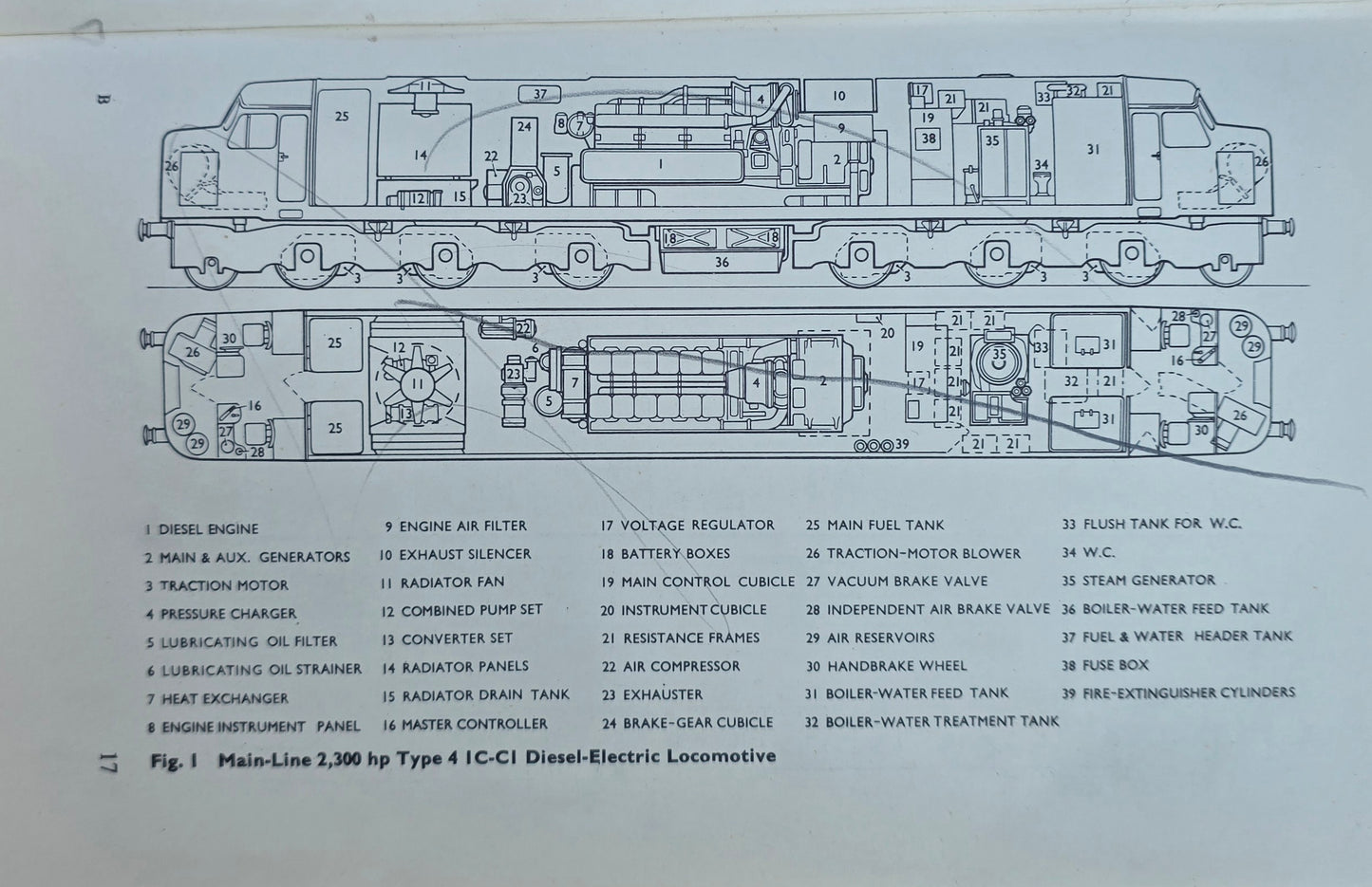 RA 8289  BRITISH RAILWAYS DIESEL TRACTION MANUAL FOR ENGINEMEN.