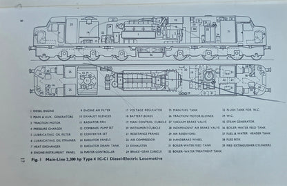 RA 8289  BRITISH RAILWAYS DIESEL TRACTION MANUAL FOR ENGINEMEN.