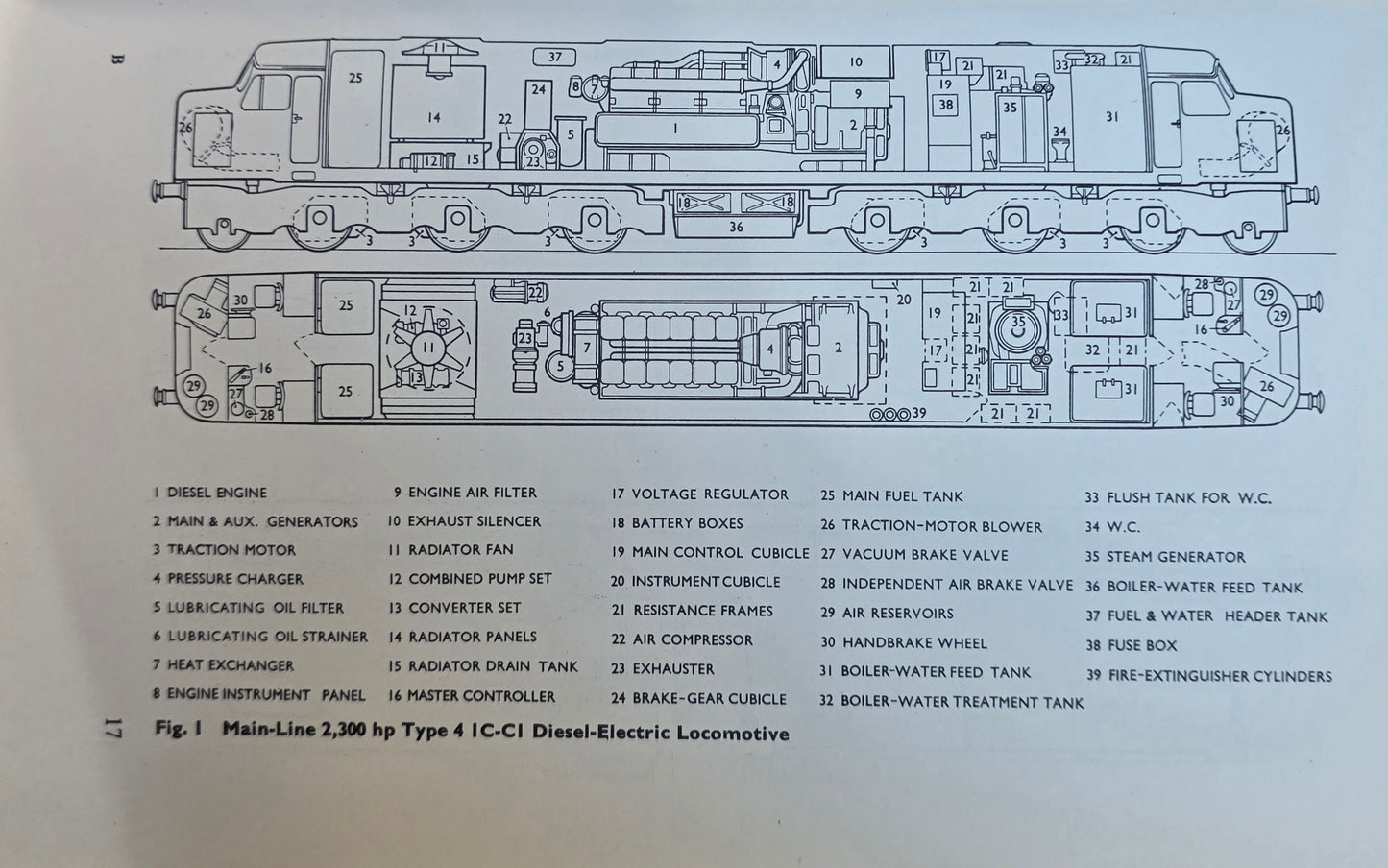 RA 8290  NEAR MINT  BRITISH RAILWAY DIESEL TRACTION MANUAL FOR ENGINE DRIVERS, 1962.