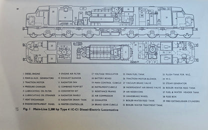 RA 8290  NEAR MINT  BRITISH RAILWAY DIESEL TRACTION MANUAL FOR ENGINE DRIVERS, 1962.
