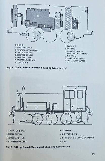 RA 8290  NEAR MINT  BRITISH RAILWAY DIESEL TRACTION MANUAL FOR ENGINE DRIVERS, 1962.