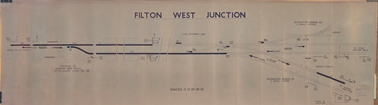 RA 8299  BR-WR OFFICE COPY SIGNAL BOX DIAGRAM FILTON WEST JUNCTION