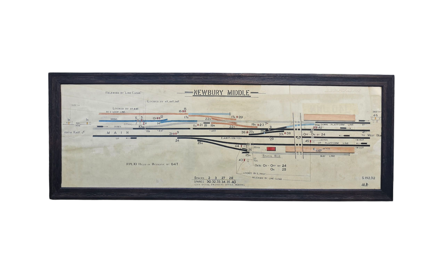 RA 8434A  G.W.R. SIGNAL BOX DIAGRAM "NEWBURY MIDDLE"