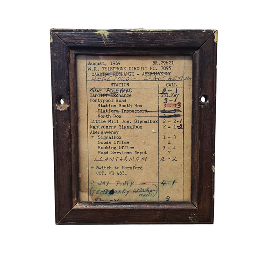 RA 9030   G.W.R. FRAME TELEPHONE CIRCUIT CARD "PONTYPOOL RD"