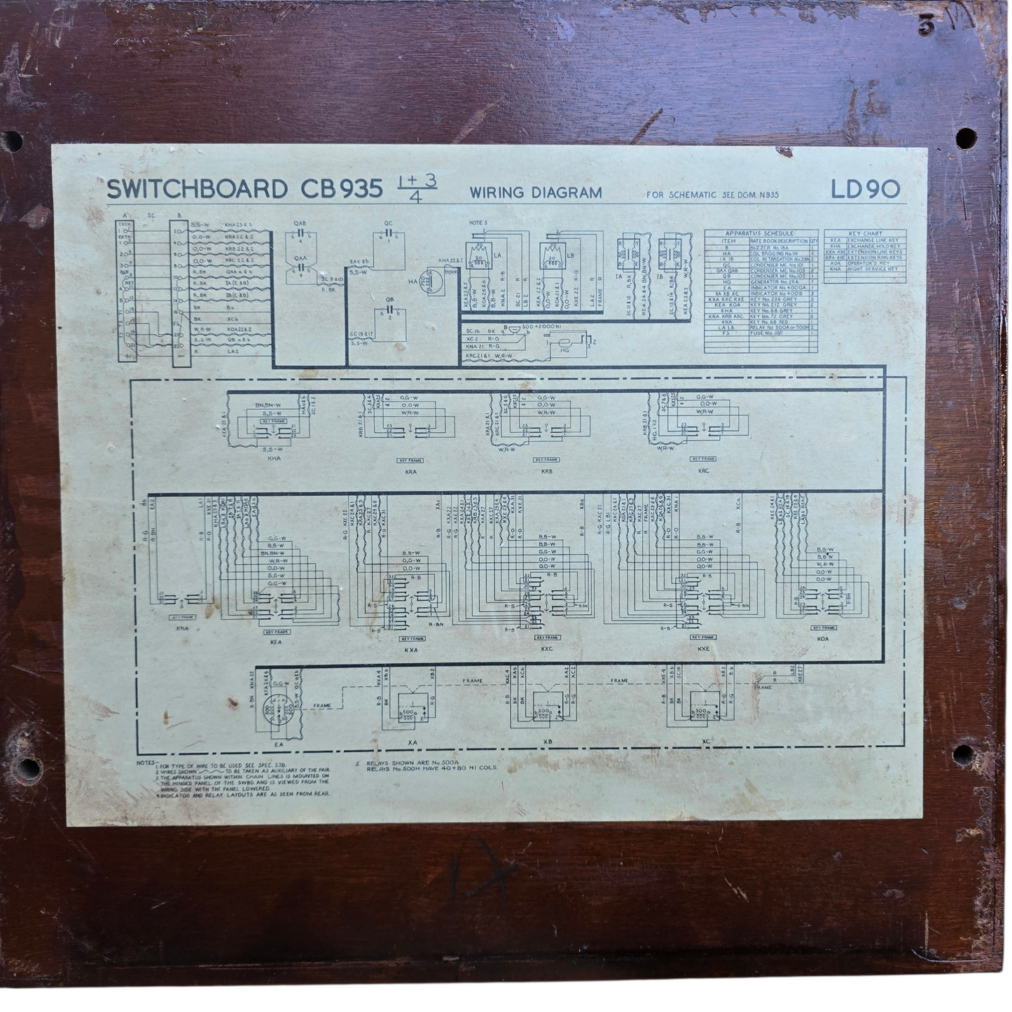 RA 8768  SIGNAL BOX G.P.O.  CONCENTRATOR TELEPHONE